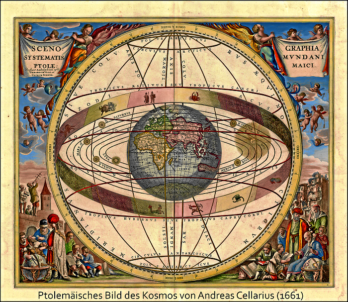 Ptolemäisches Weltbild des Cellarius